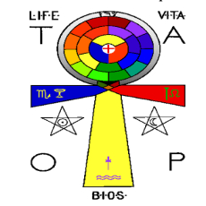 Book T - The Tarot Book T - The Tarot